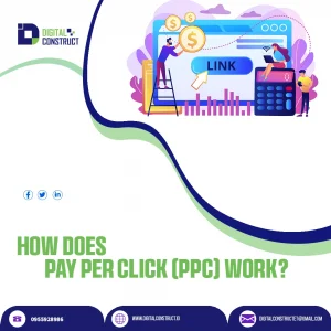 PPC (Pay Per Click)